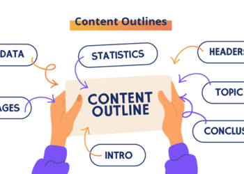 how to do content research